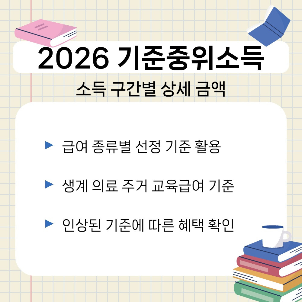 02. 소득 구간별 상세 금액.jpg
