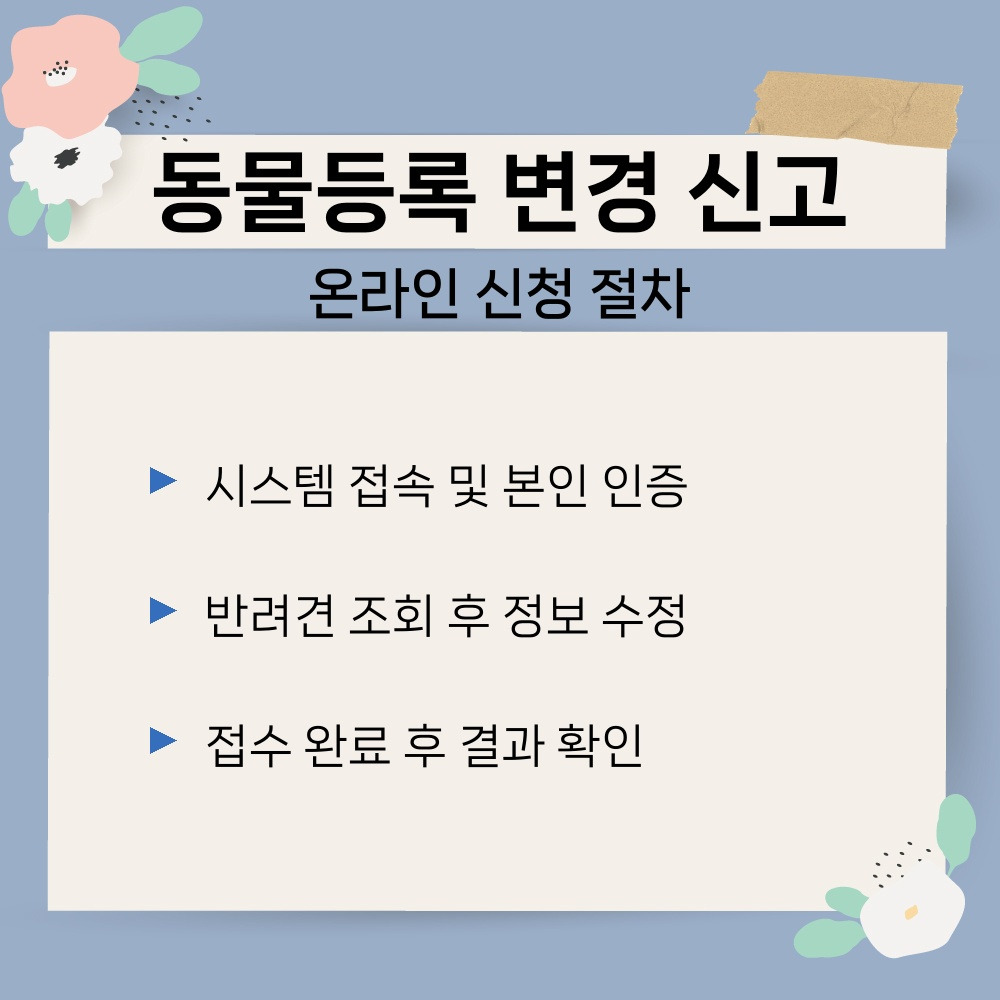 03. 온라인 신청 절차.jpg
