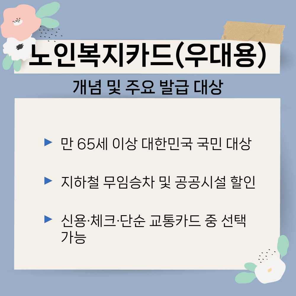 01. 개념 및 주요 발급 대상.jpg
