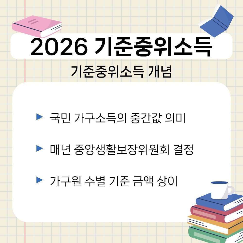 01. 기준중위소득 개념.jpg