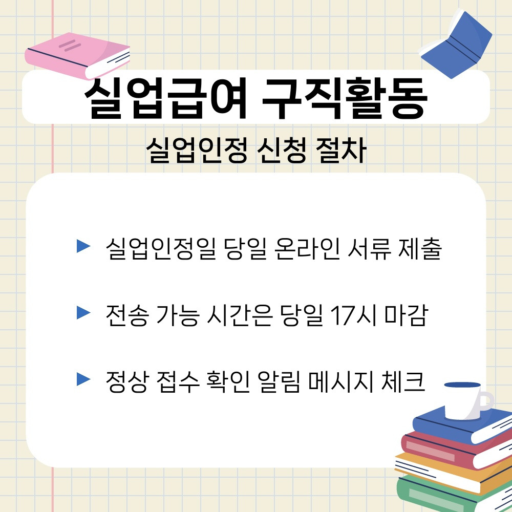 01. 실업인정 신청 절차.jpg