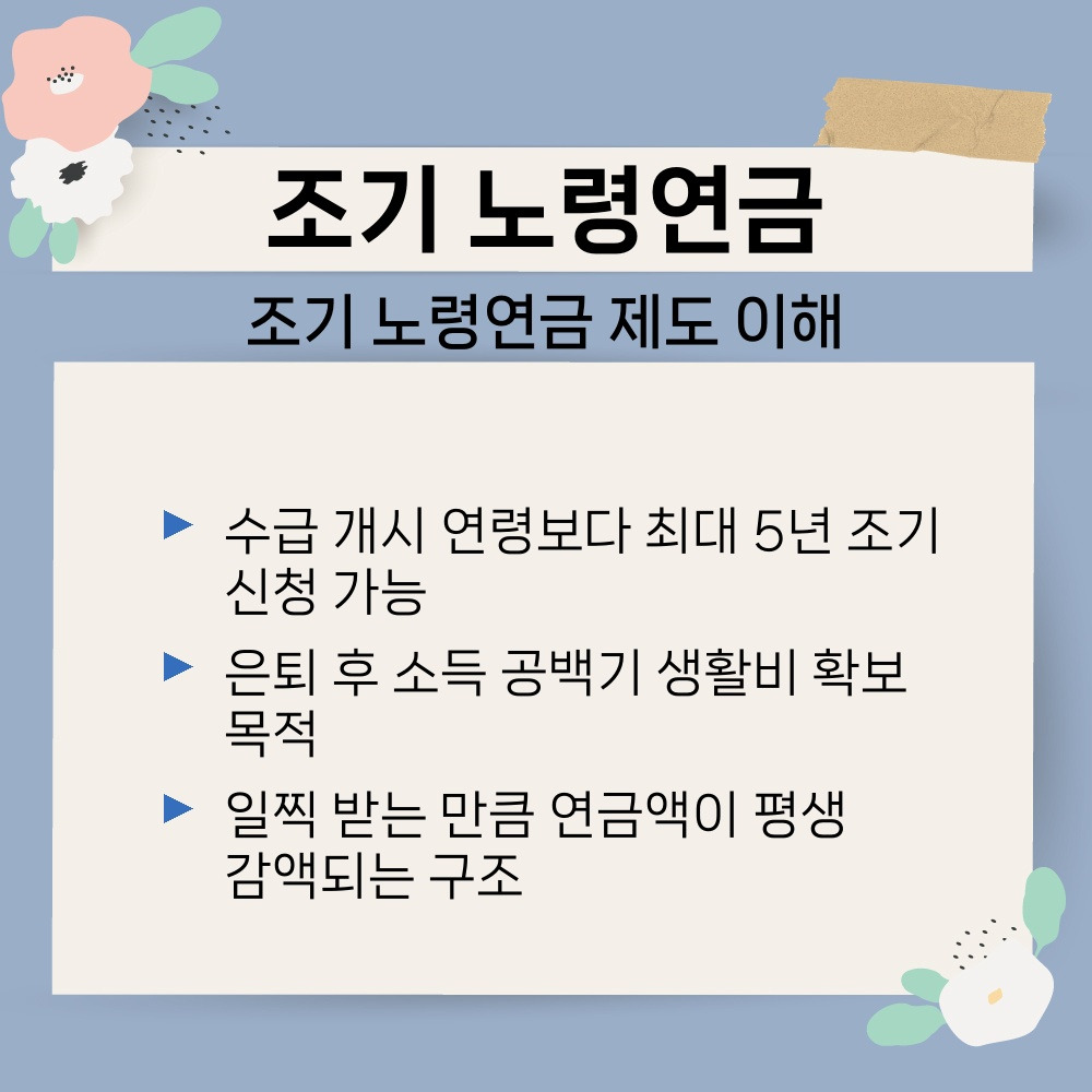 01. 조기 노령연금 제도 이해.jpg