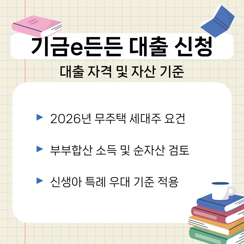 01. 대출 자격 및 자산 기준.jpg