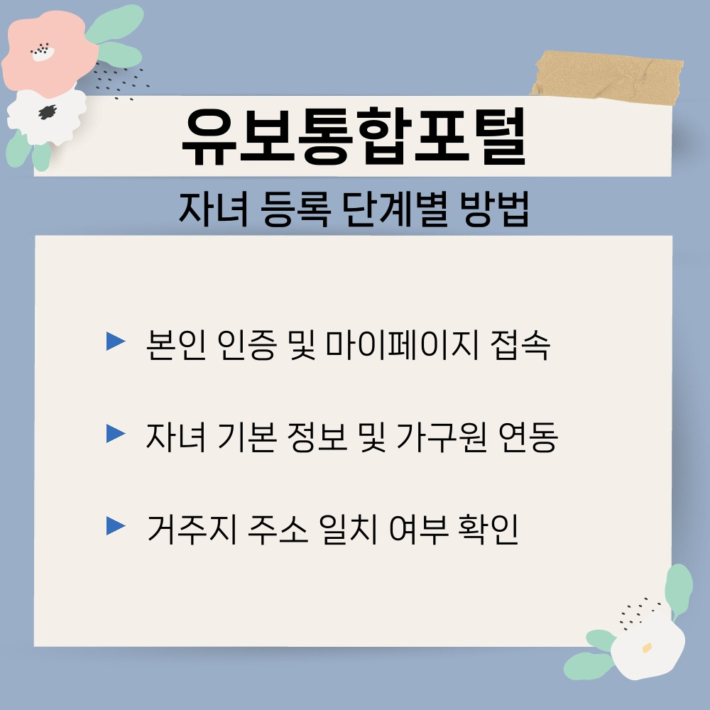 02. 자녀 등록 단계별 방법.jpg
