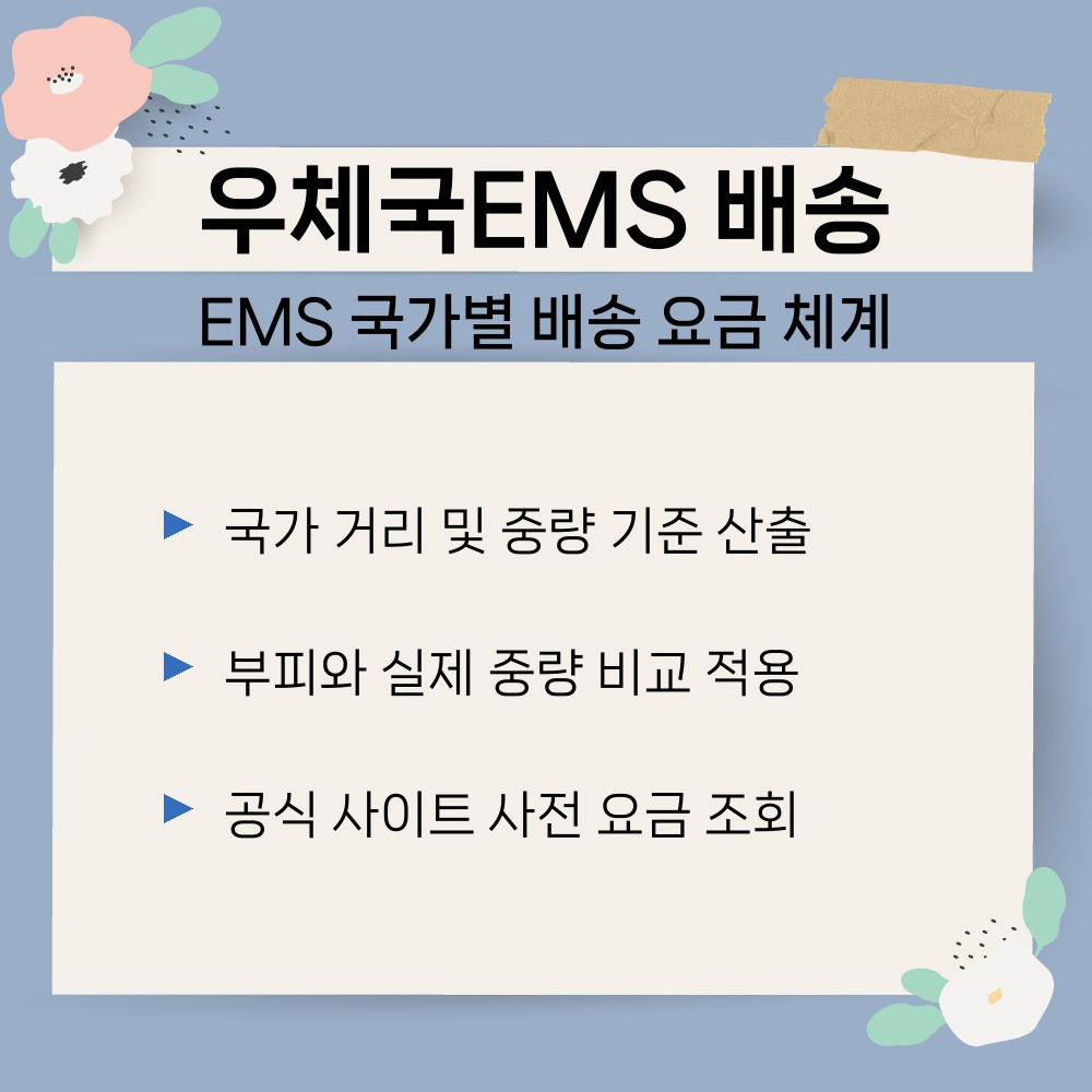 01. EMS 국가별 배송 요금 체계.jpg
