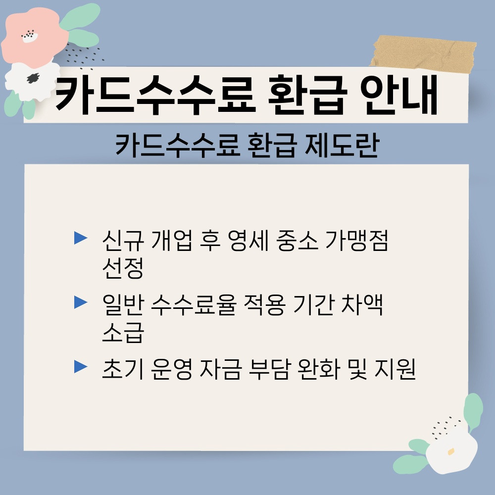 01. 카드수수료 환급 제도란.jpg