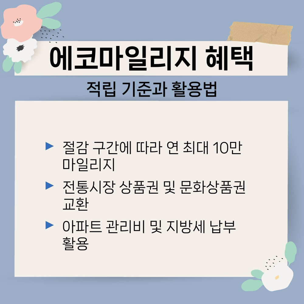03. 적립 기준과 활용법.jpg