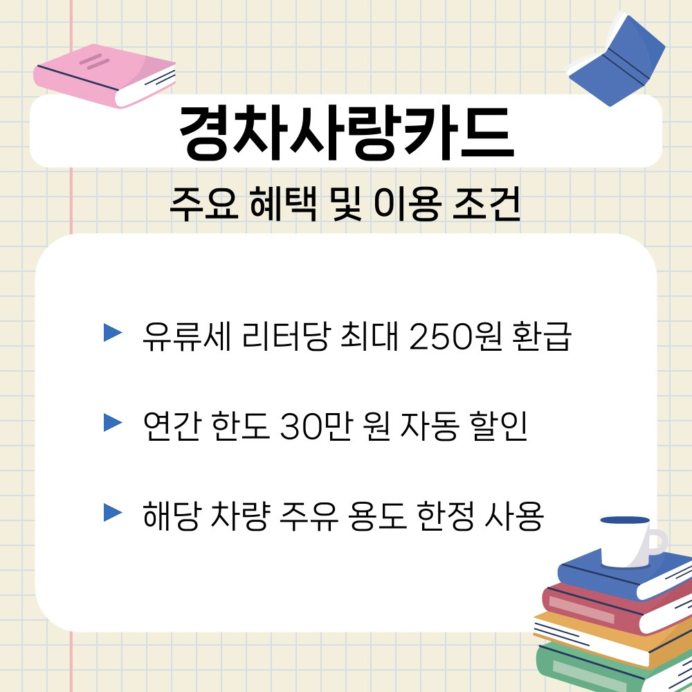 02. 주요 혜택 및 이용 조건.jpg
