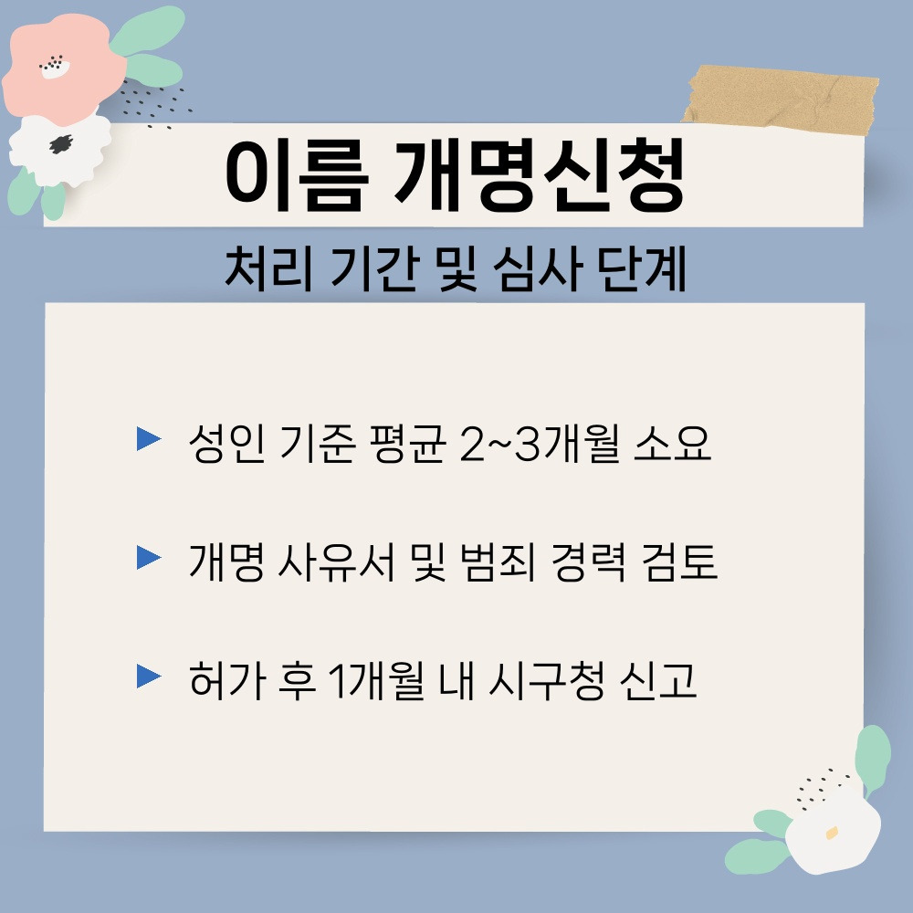 02. 처리 기간 및 심사 단계.jpg