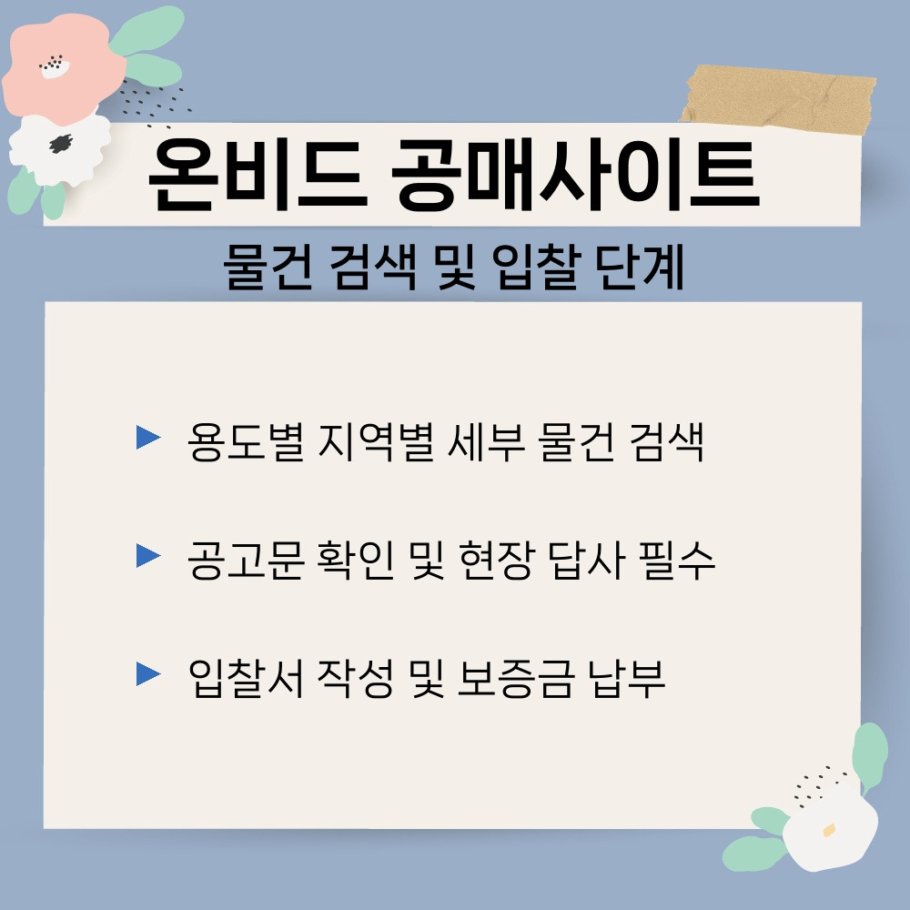 03. 물건 검색 및 입찰 단계.jpg