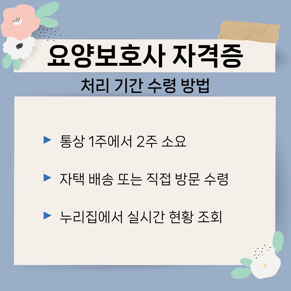 03. 처리 기간 수령 방법.jpg