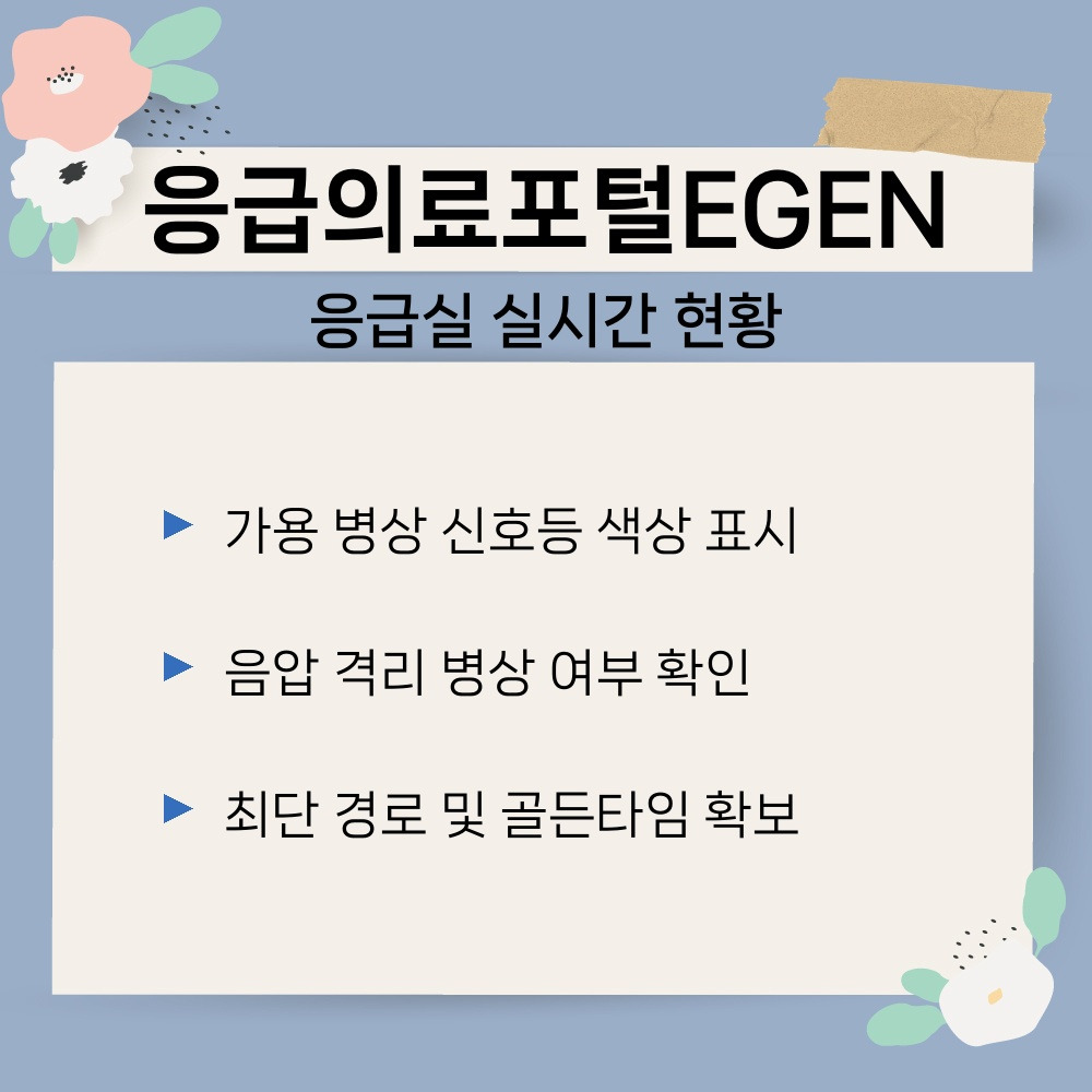 03. 응급실 실시간 현황.jpg