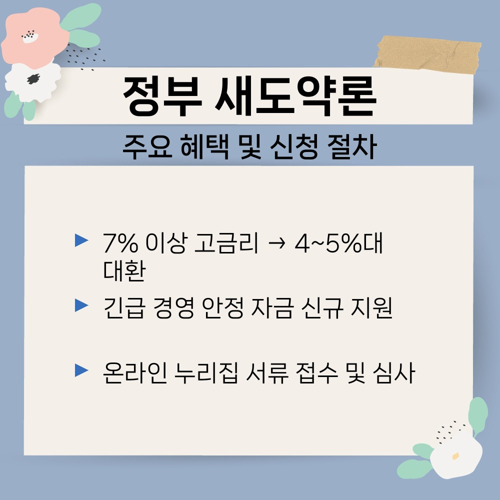 03. 주요 혜택 및 신청 절차.jpg