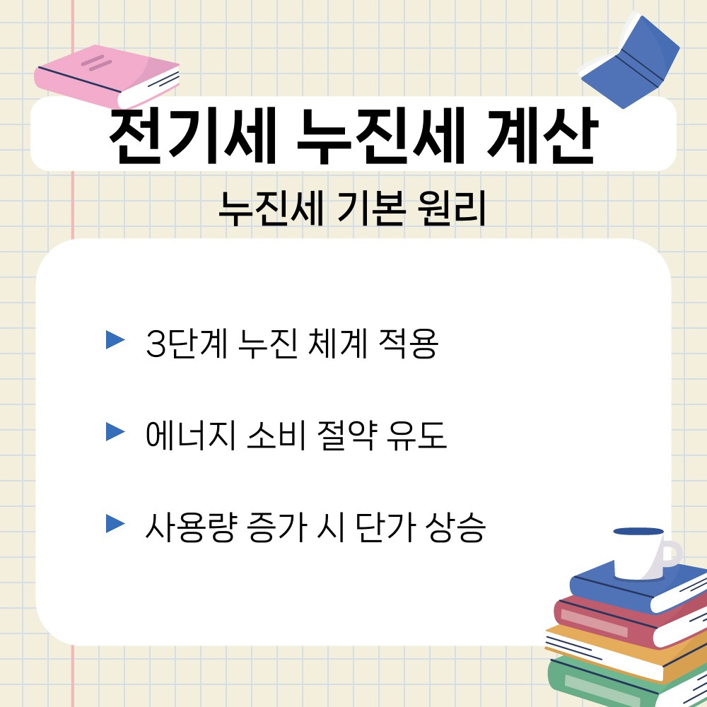 01. 누진세 기본 원리.jpg