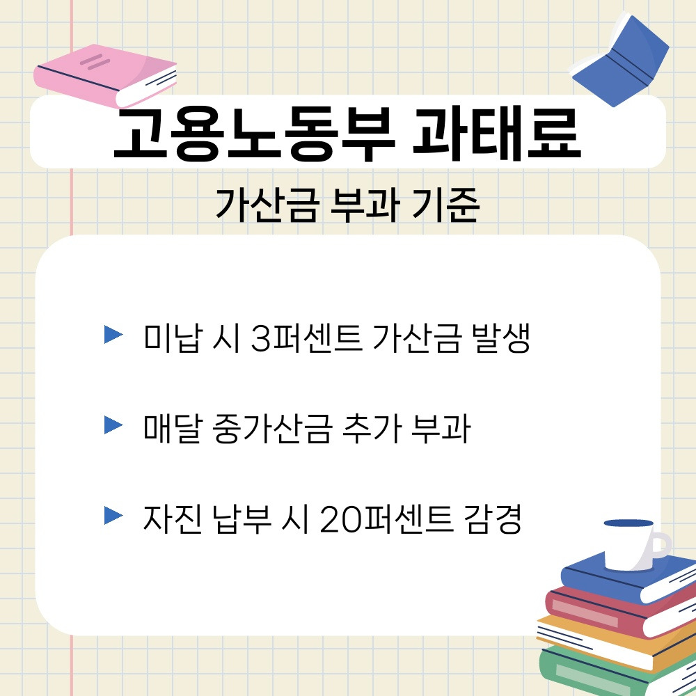 01. 가산금 부과 기준.jpg
