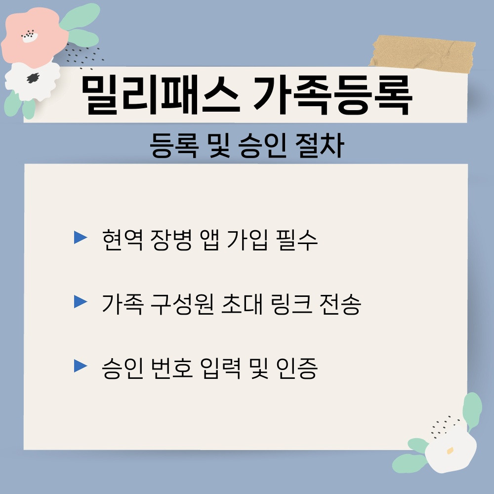 02. 등록 및 승인 절차.jpg