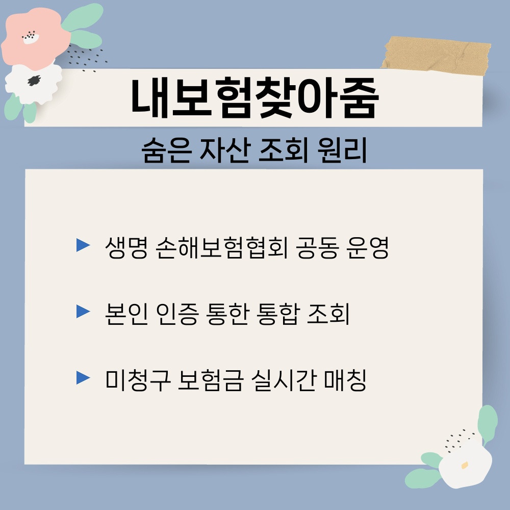 01. 숨은 자산 조회 원리.jpg