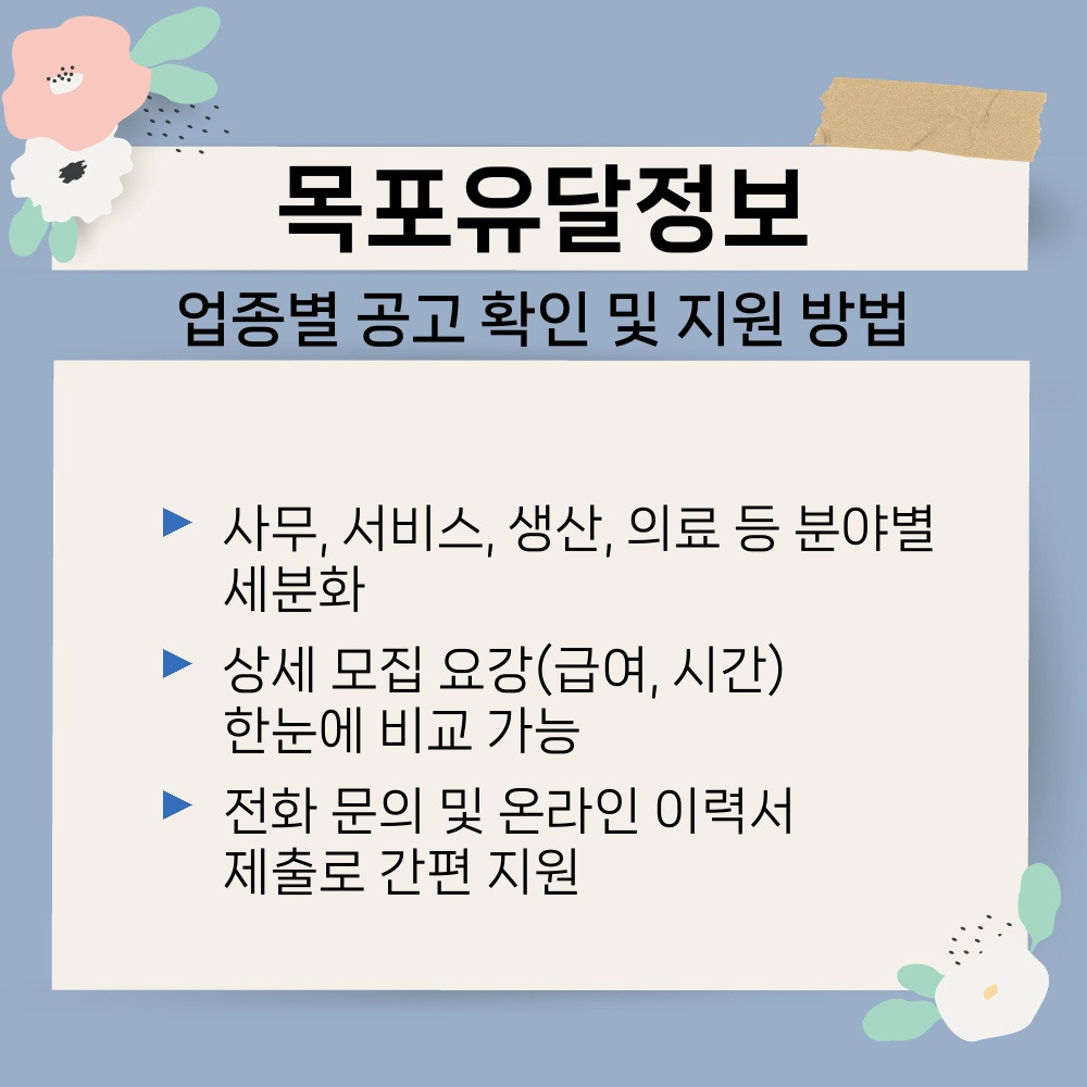 02. 업종별 공고 확인 및 지원 방법.jpg