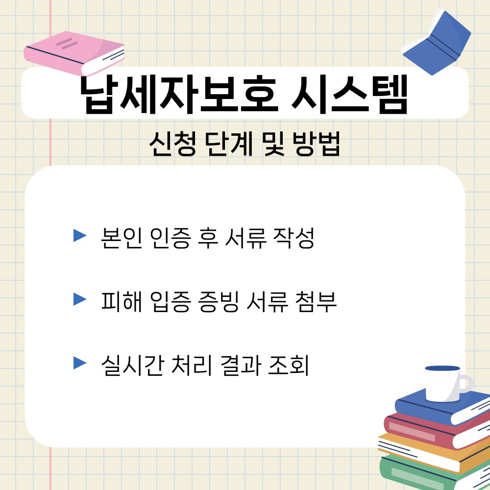 03. 신청 단계 및 방법.jpg