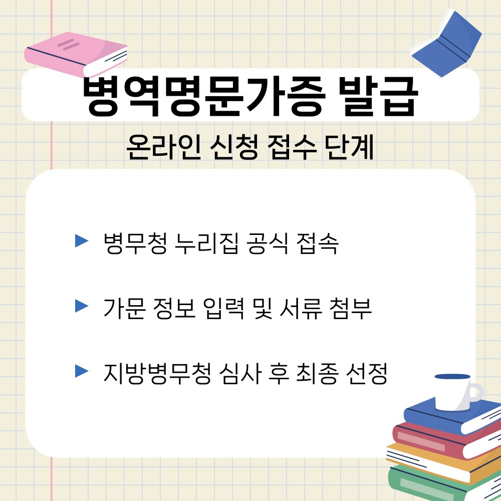 03. 온라인 신청 접수 단계.jpg