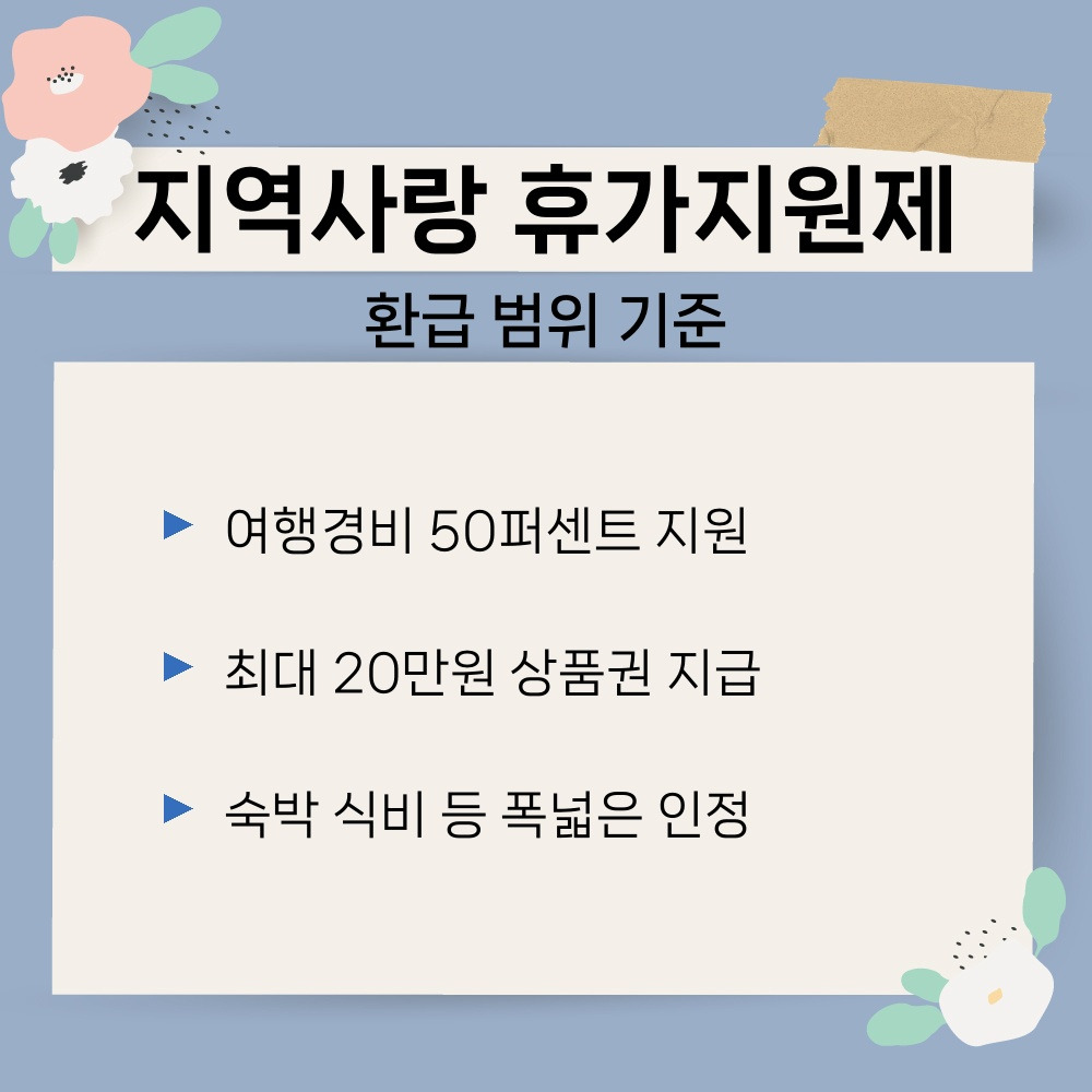 02. 환급 범위 기준.jpg