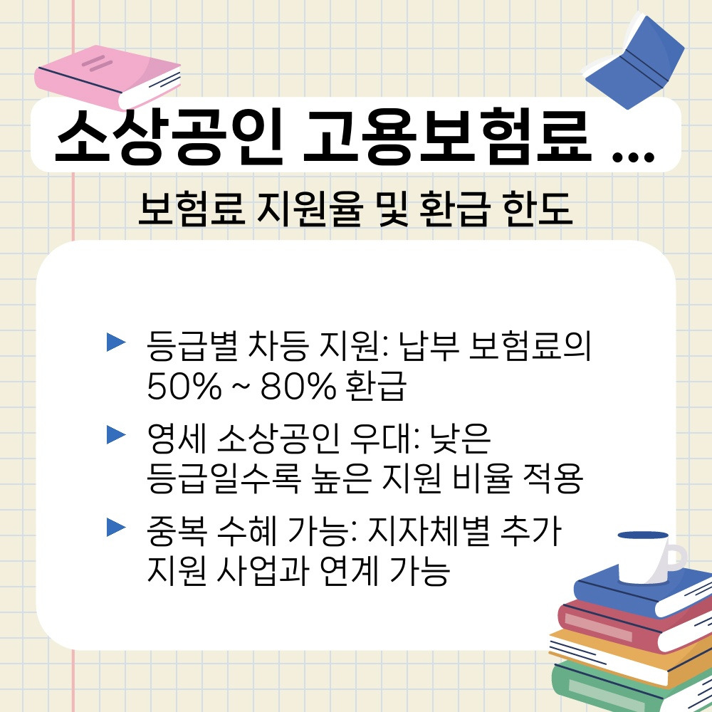 02. 보험료 지원율 및 환급 한도.jpg