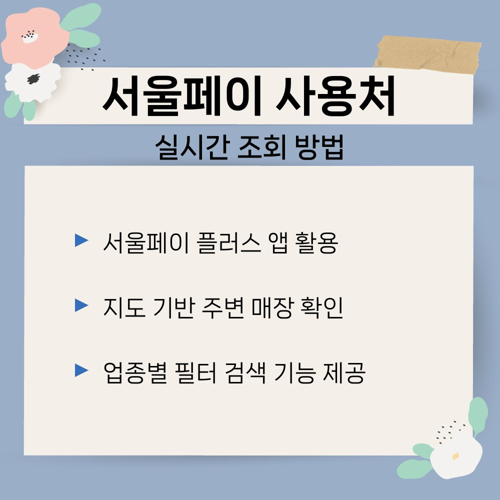 02. 실시간 조회 방법.jpg