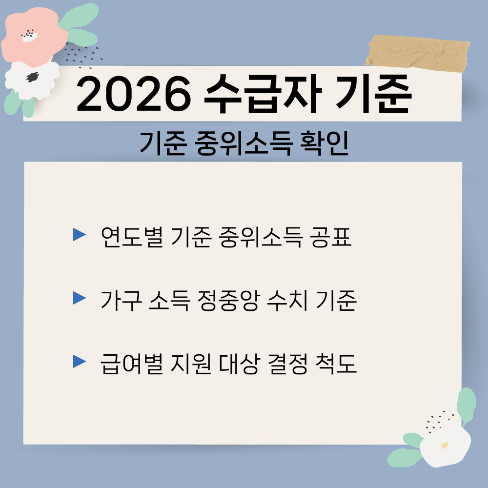 01. 기준 중위소득 확인.jpg