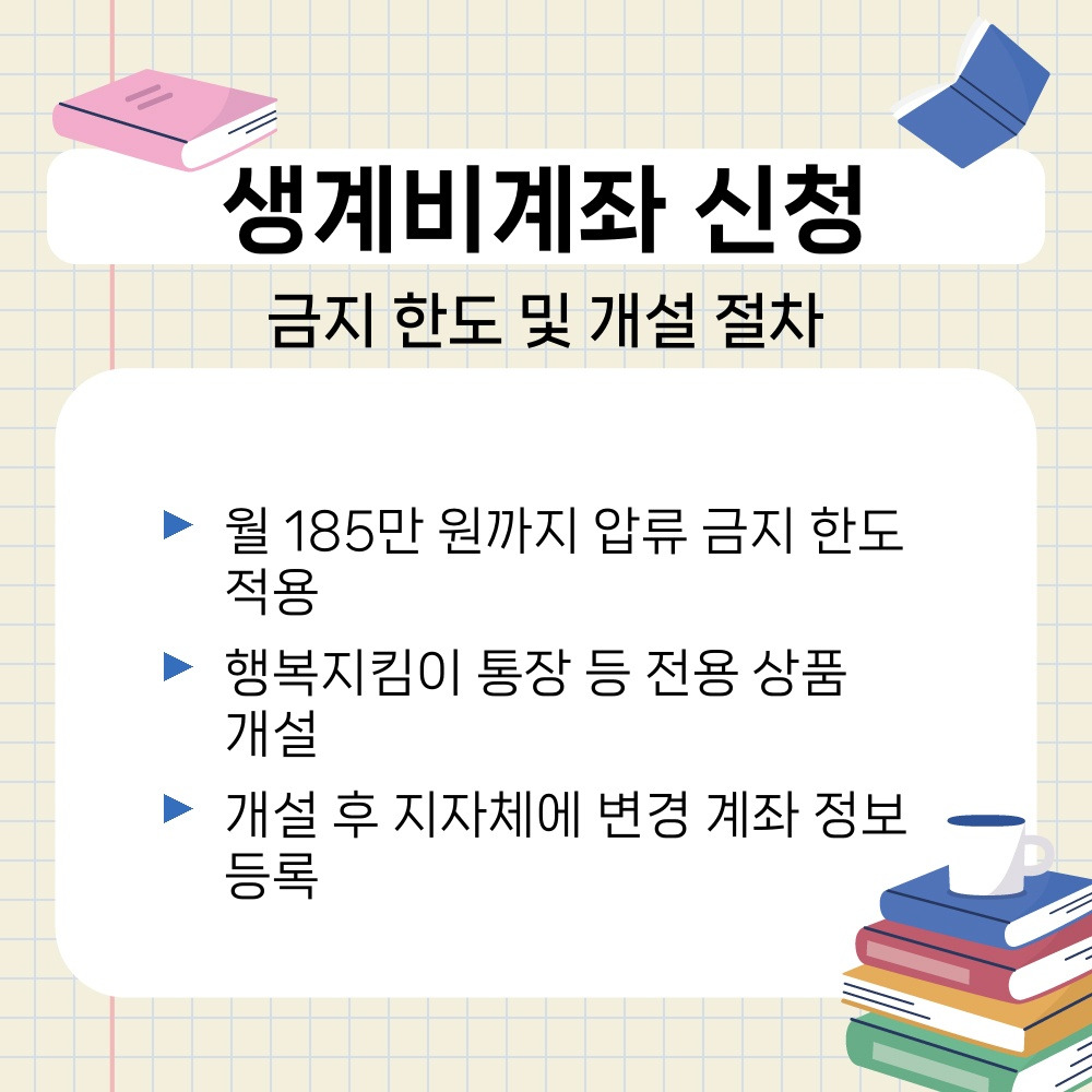 03. 금지 한도 및 개설 절차.jpg