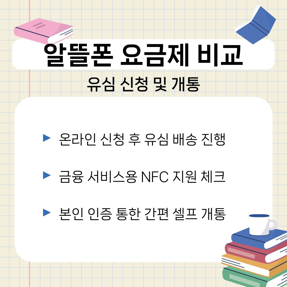 03. 유심 신청 및 개통.jpg