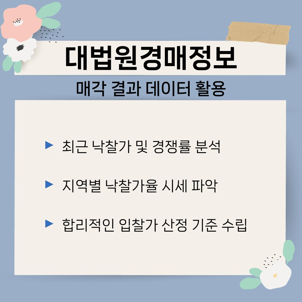 02. 매각 결과 데이터 활용.jpg