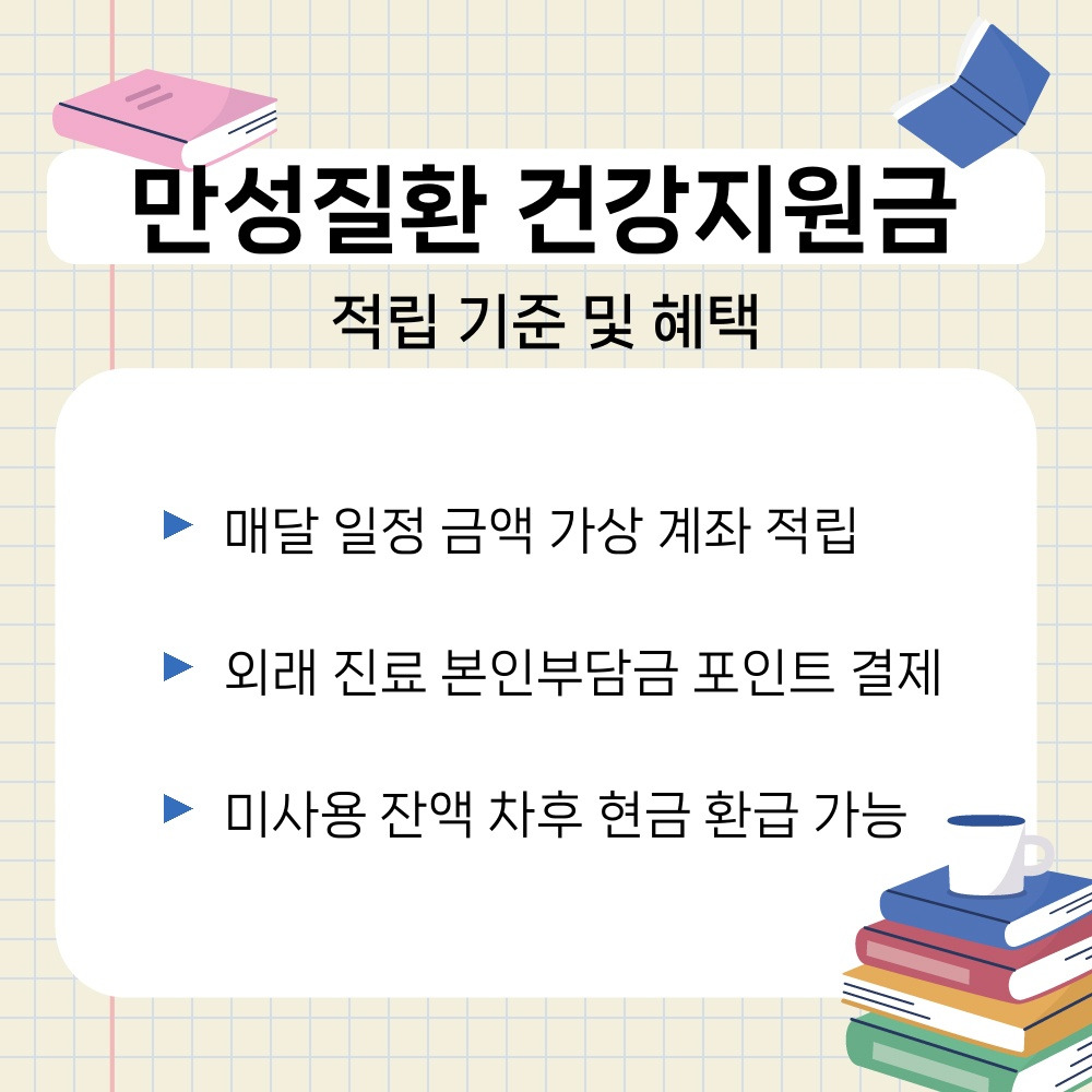03. 적립 기준 및 혜택.jpg