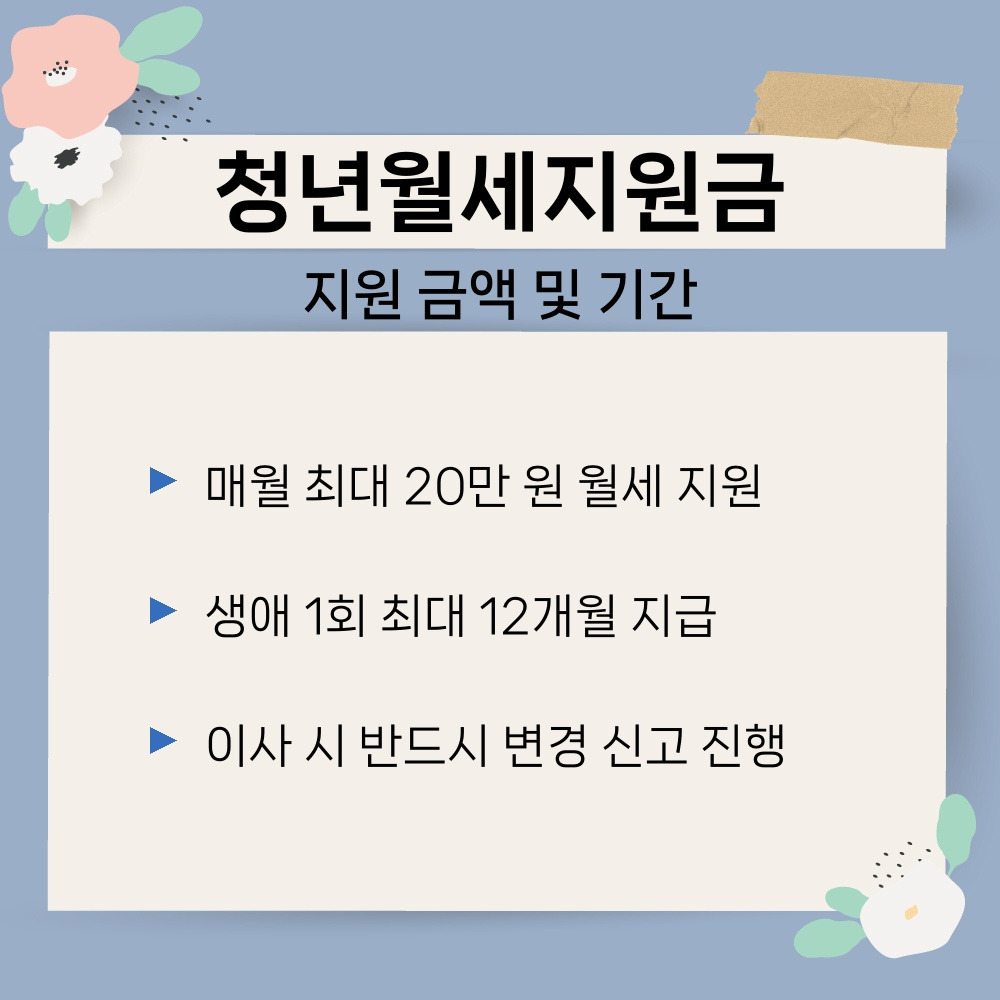 03. 지원 금액 및 기간.jpg