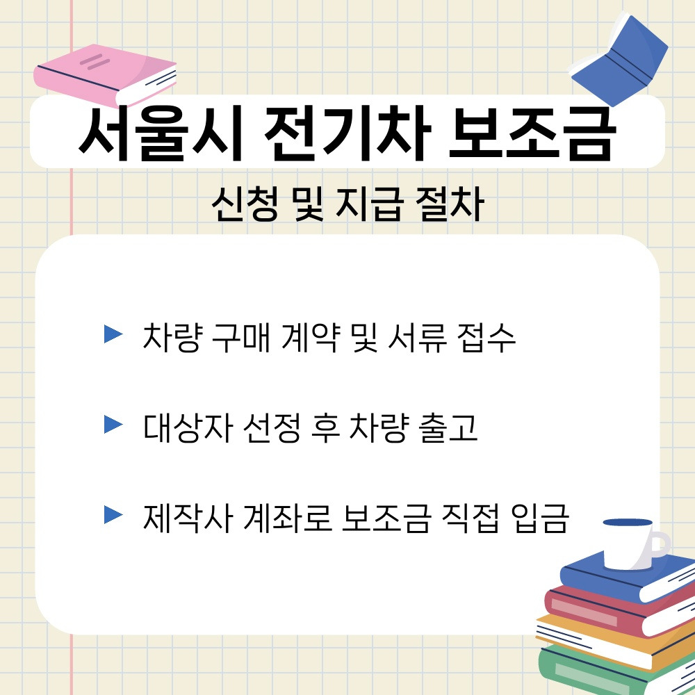 03. 신청 및 지급 절차.jpg