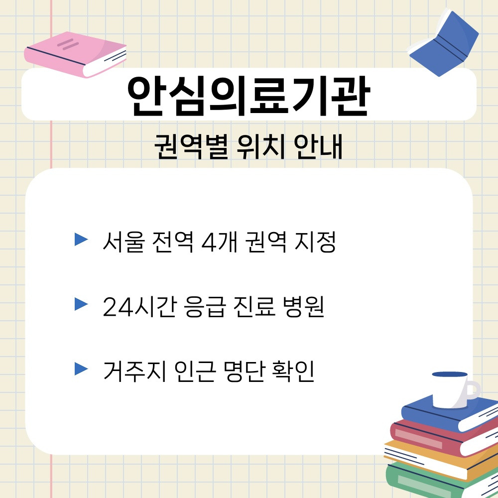 02. 권역별 위치 안내.jpg