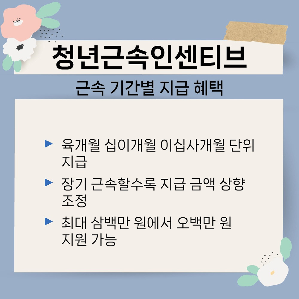 02. 근속 기간별 지급 혜택.jpg