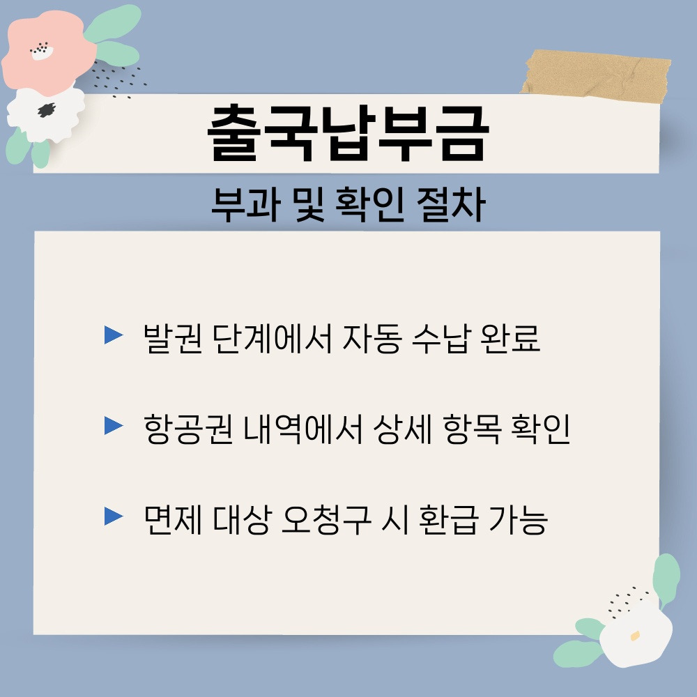 03. 부과 및 확인 절차.jpg