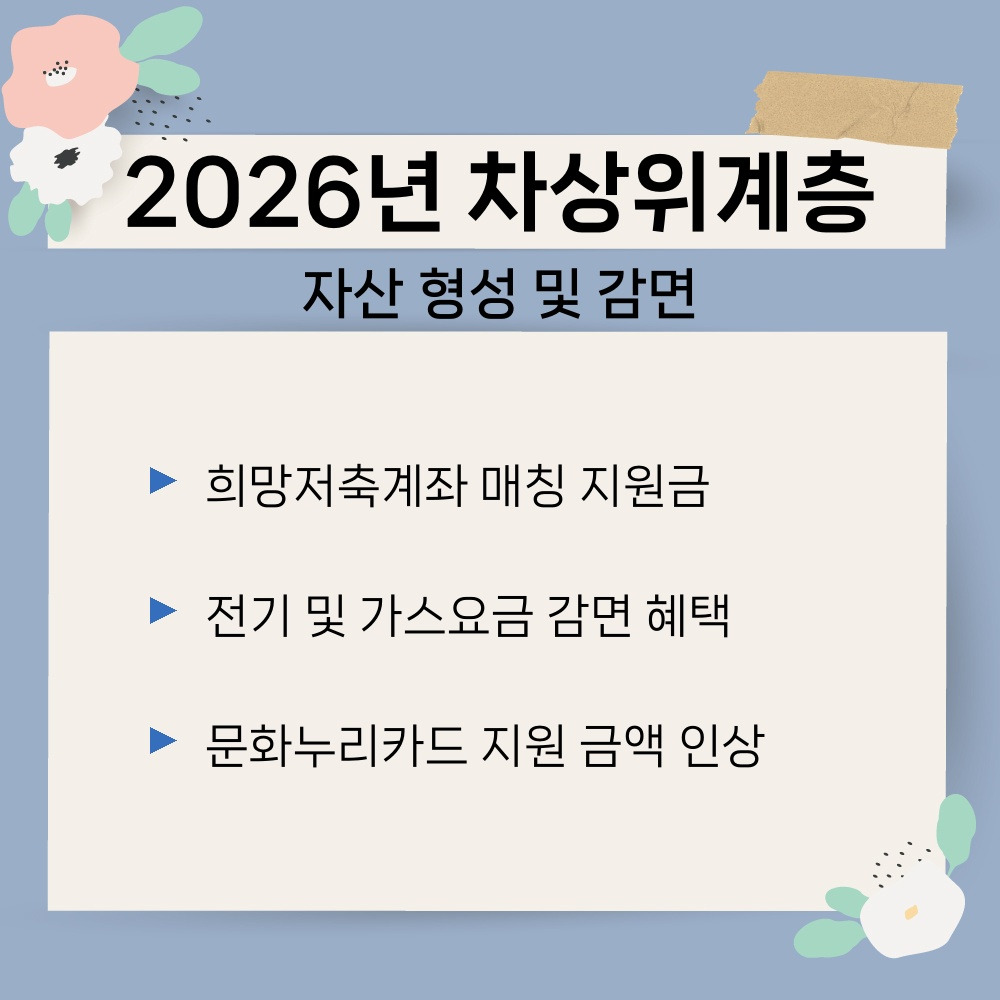 03. 자산 형성 및 감면.jpg