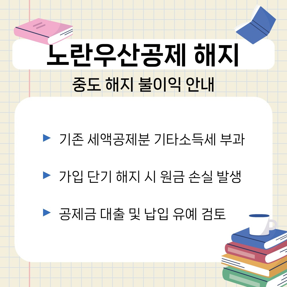 03. 중도 해지 불이익 안내.jpg