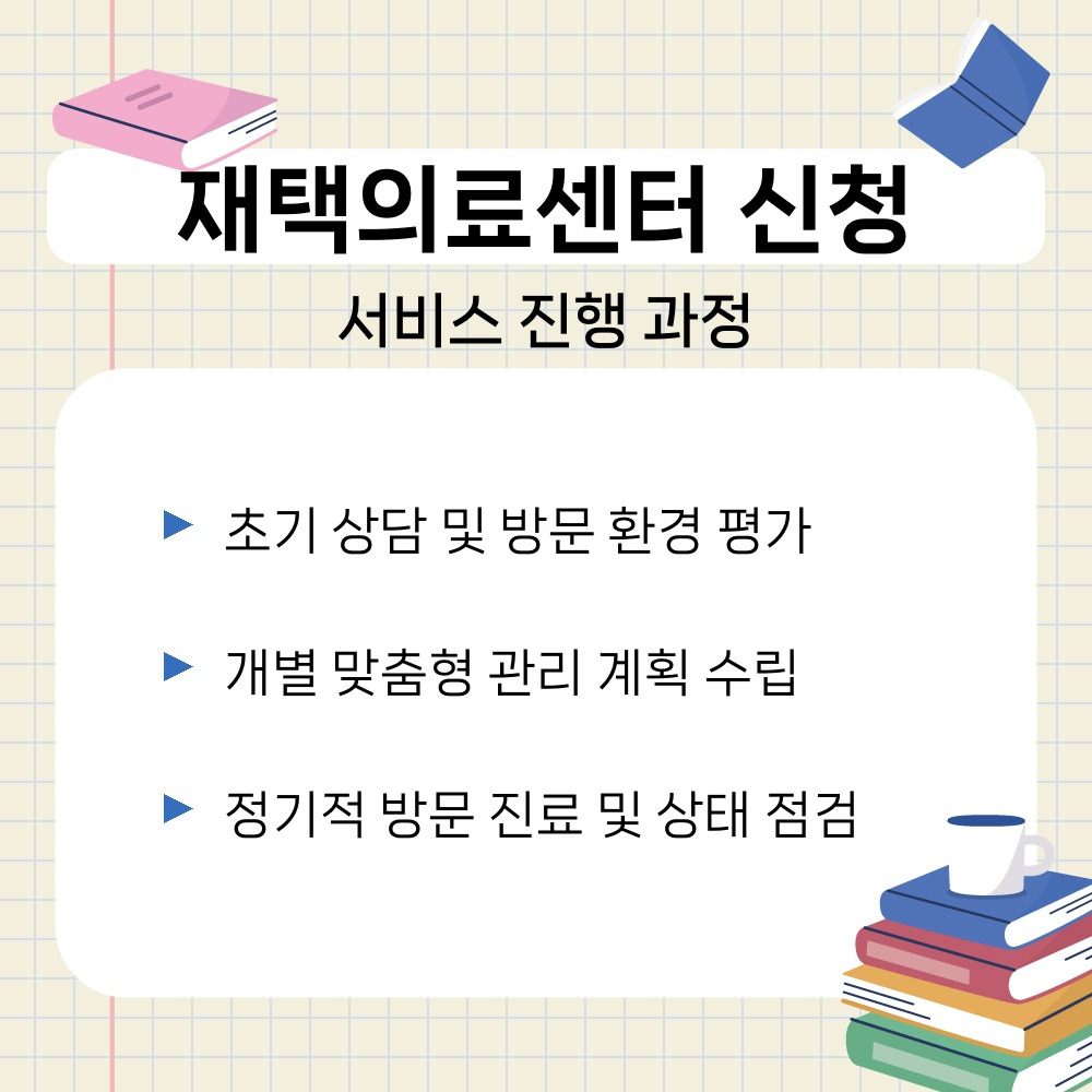 03. 서비스 진행 과정.jpg