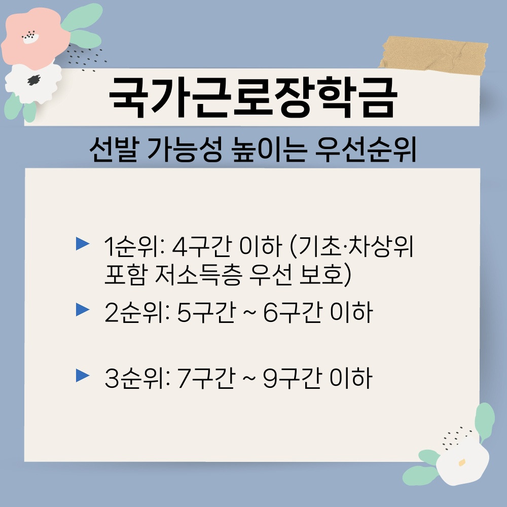03. 선발 가능성 높이는 우선순위.jpg