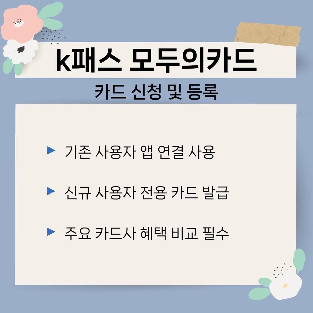 01. 카드 신청 및 등록.jpg