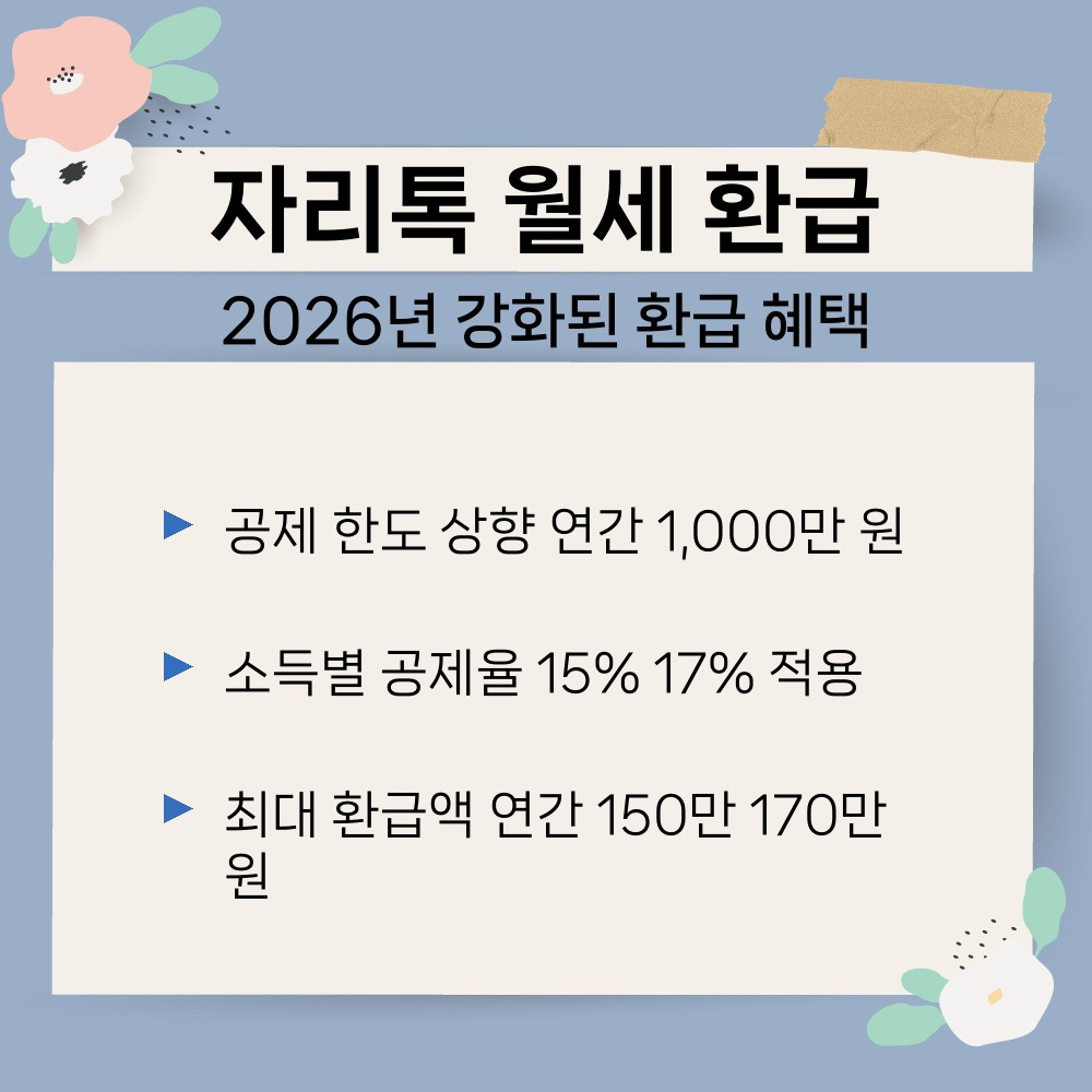 02. 2026년 강화된 환급 혜택.jpg