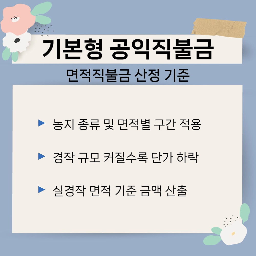 03. 면적직불금 산정 기준.jpg