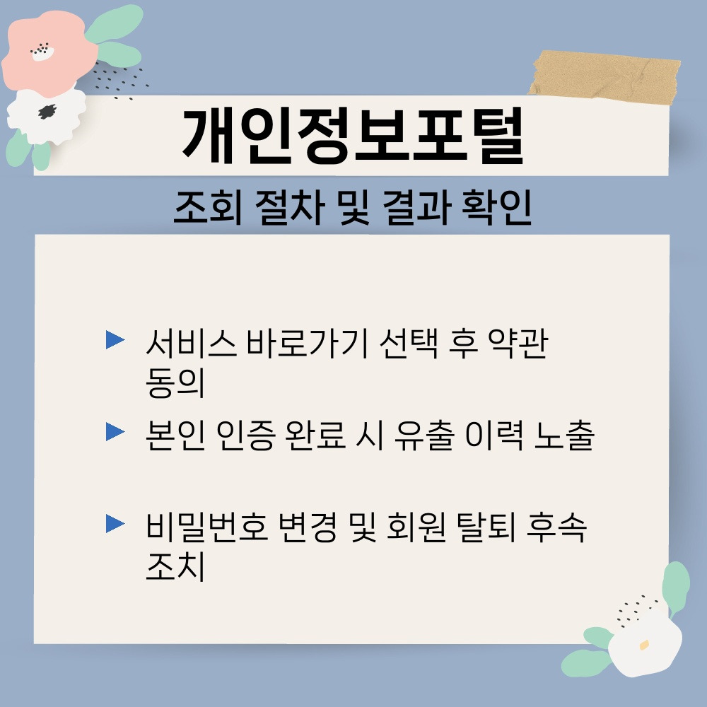 03. 조회 절차 및 결과 확인.jpg