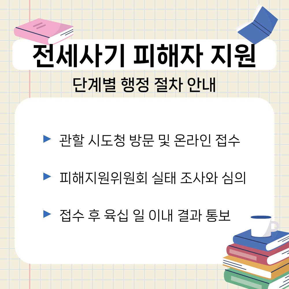 02. 단계별 행정 절차 안내.jpg
