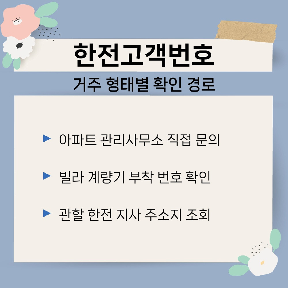 03. 거주 형태별 확인 경로.jpg