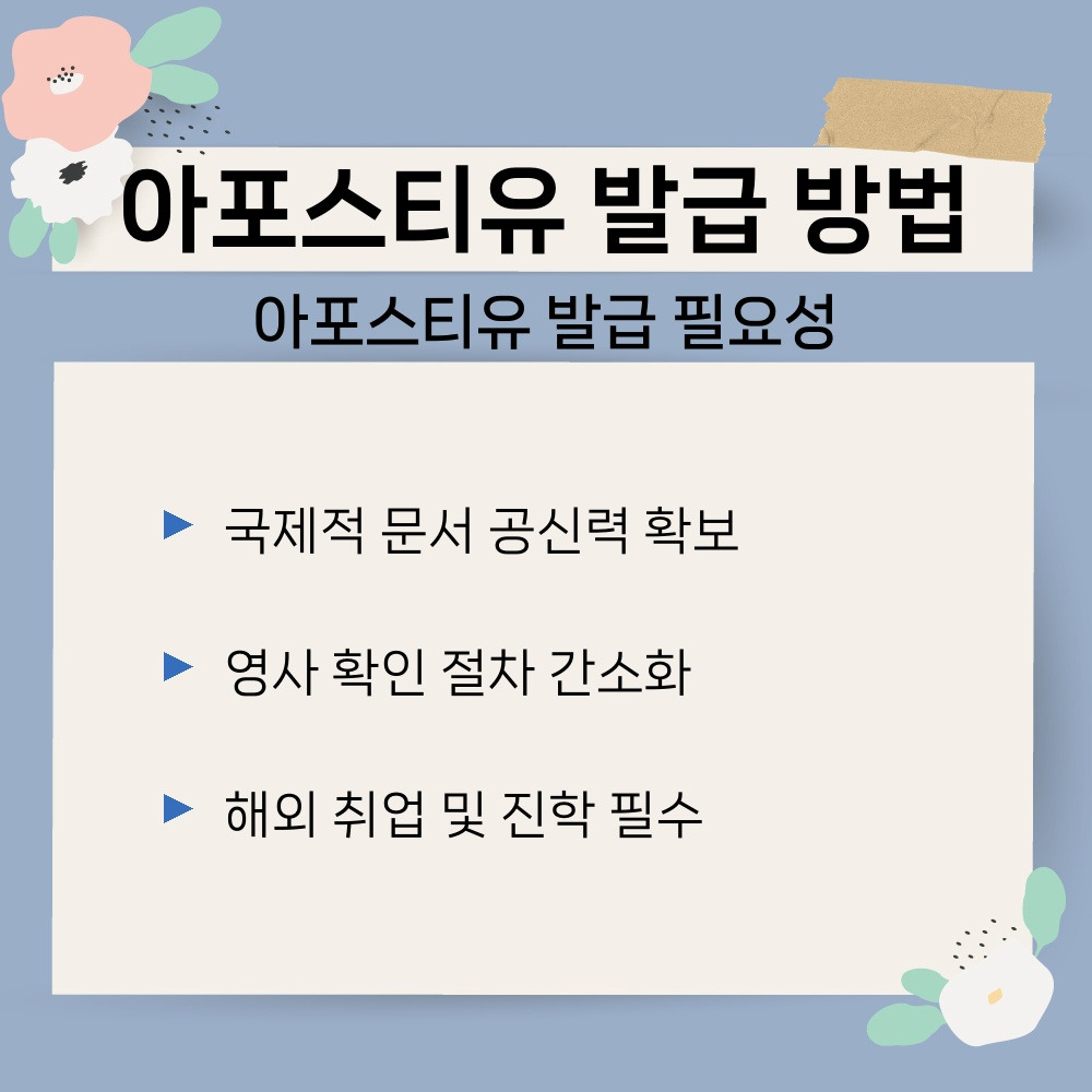01. 아포스티유 발급 필요성.jpg