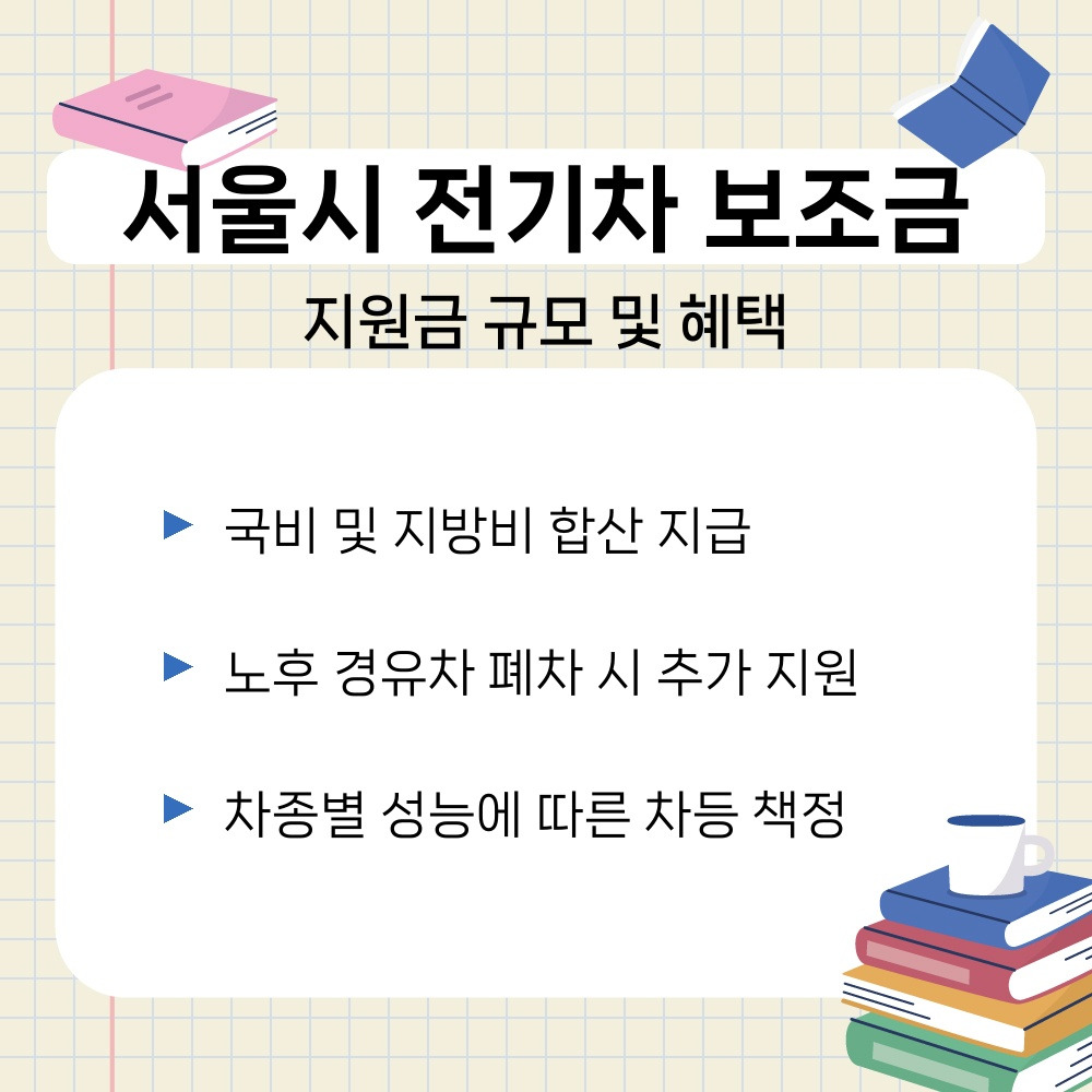 02. 지원금 규모 및 혜택.jpg