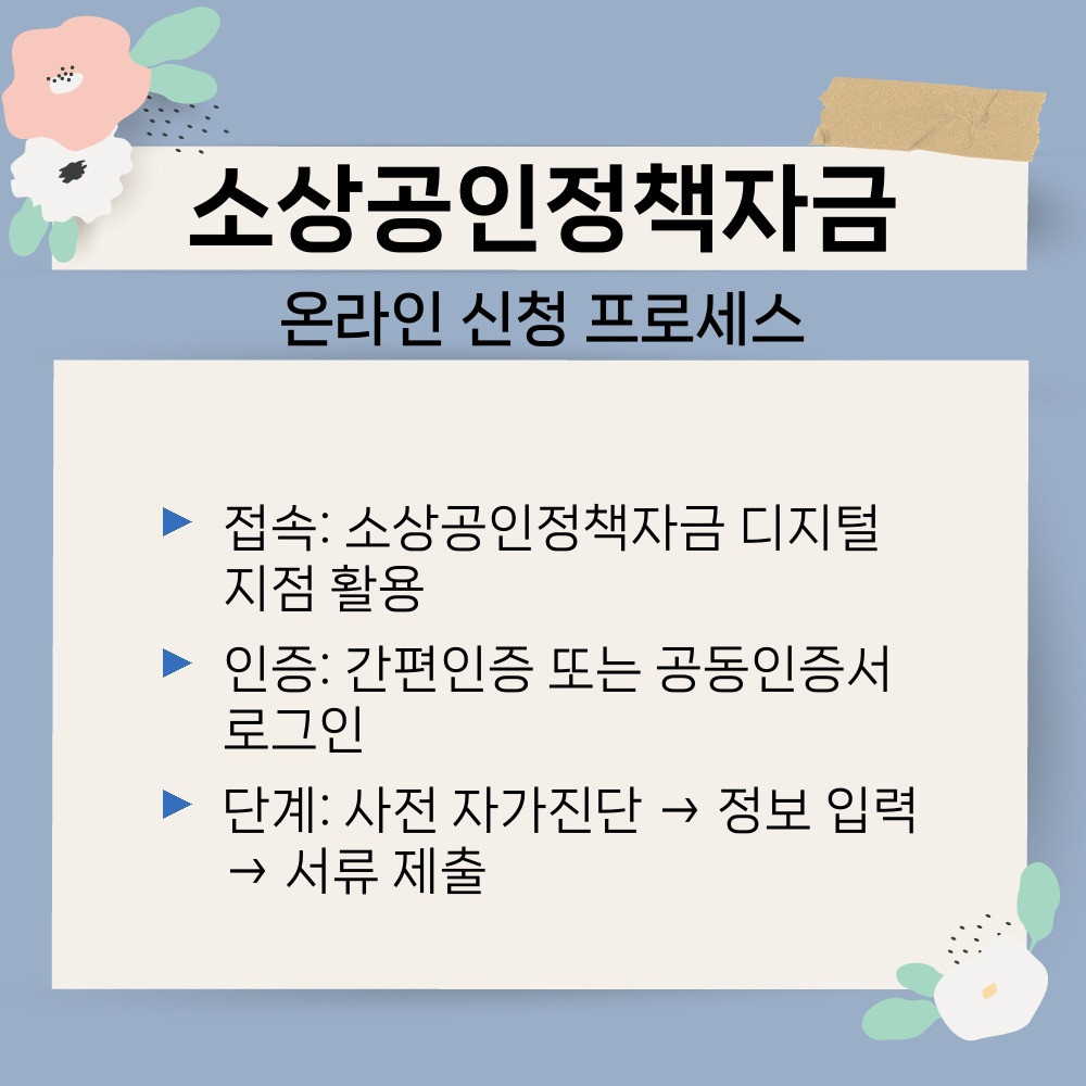 02. 온라인 신청 프로세스.jpg